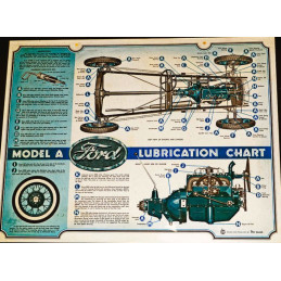 BL-1 Schmierplan Poster 17" x 22" (42 x 56 cm) Ford Model-A 1928-1931