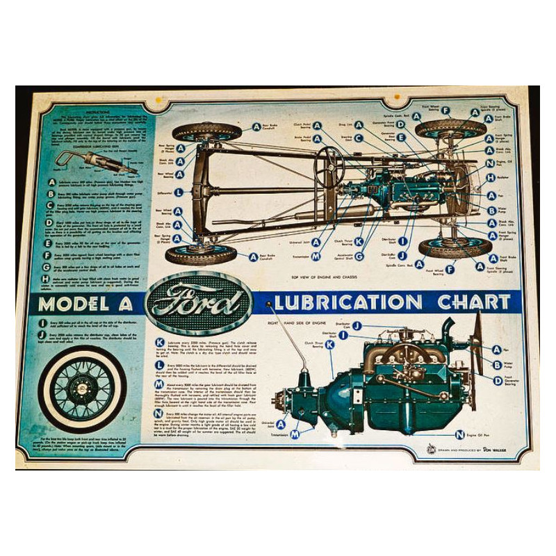 BL-1 Schmierplan Poster 17" x 22" (42 x 56 cm) Ford Model-A 1928-1931