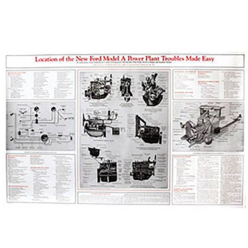 BP-30 Poster zur Fehlersuche (Englisch) Ford Model-A 1928-1931 BP-30 Poster zur Fehlersuche (Englisch) Ford Model-A 1928-1931