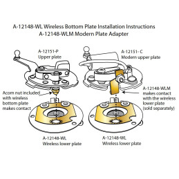 A-12148-WLM