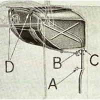 Kraftstoffsystem / Tank